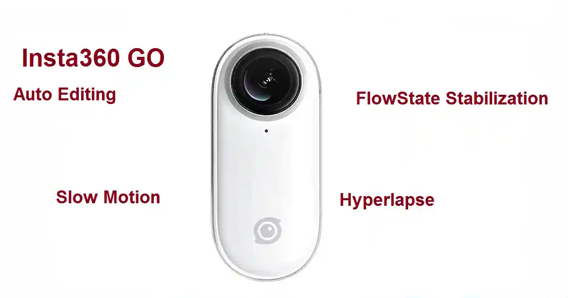 Insta360 GO: Comprehensive Overview of Specs and Features